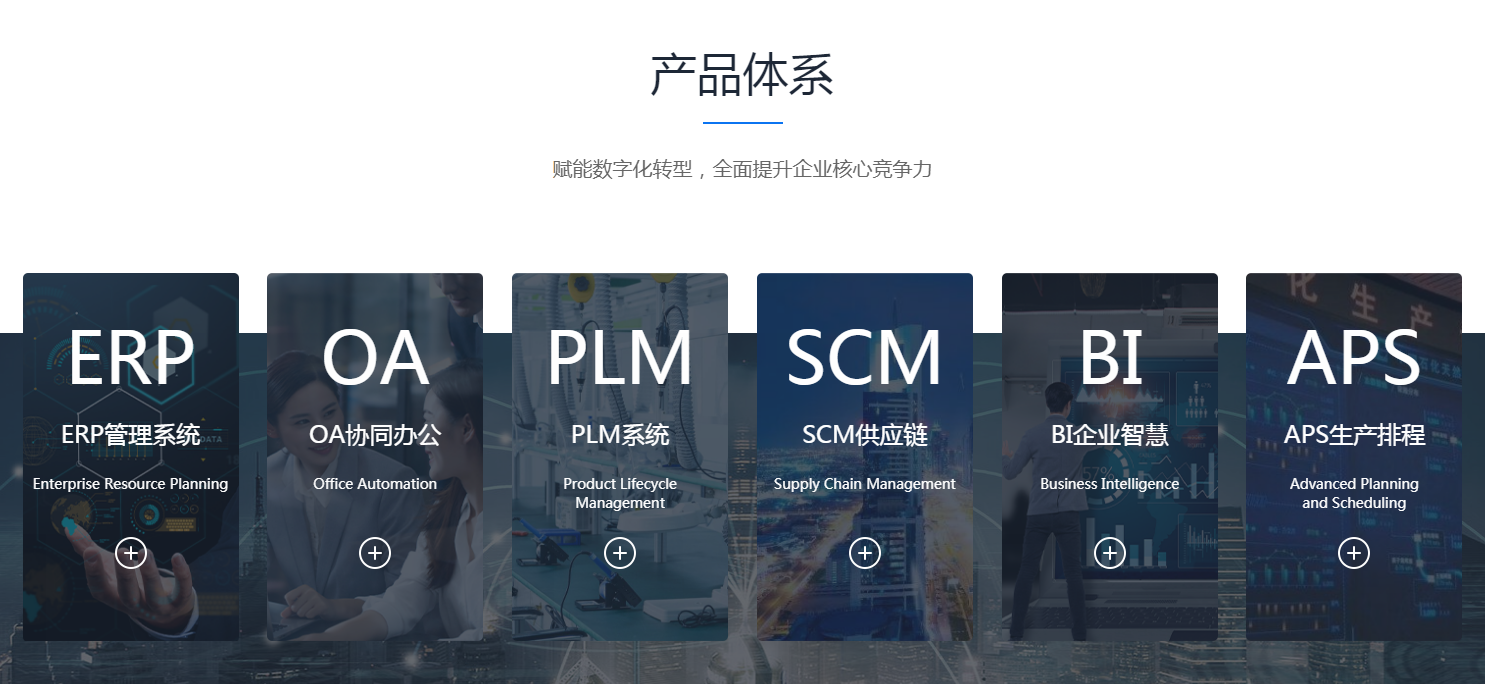 怎样找到适合自己的ERP软件?