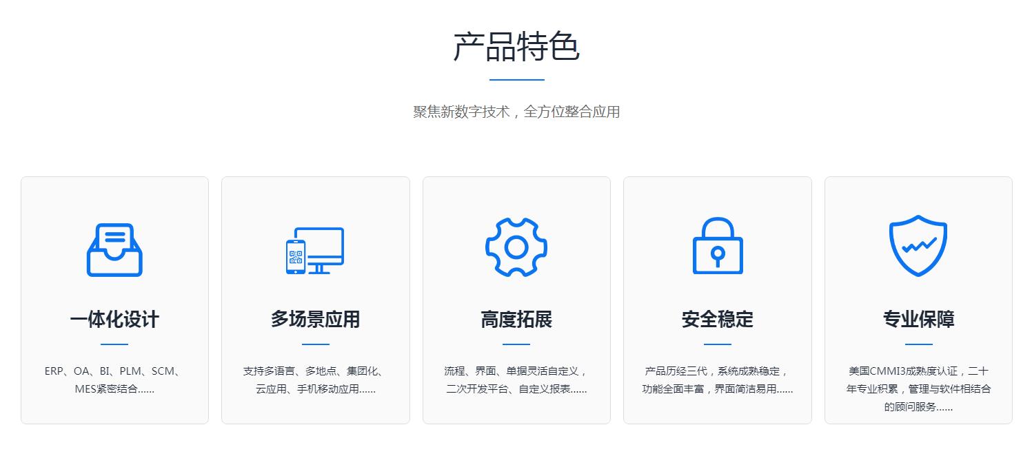 ERP系统如何与MES系统集成?